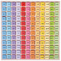 Wooden tray with 144 colorful multiplication blocks in a 12x12 grid, each printed with a times table sum.