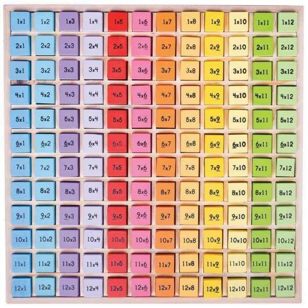 Wooden tray with 144 colorful multiplication blocks in a 12x12 grid, each printed with a times table sum.