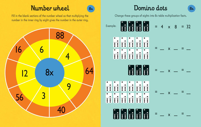 A yellow and blue math sheet featuring a colorful multiplication wheel and rows of black and white dominoes.