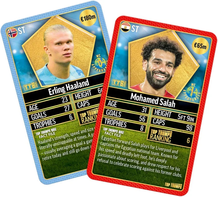Two football cards featuring Erling Haaland and Mohamed Salah with blue and red borders, player photos, and game statistics.