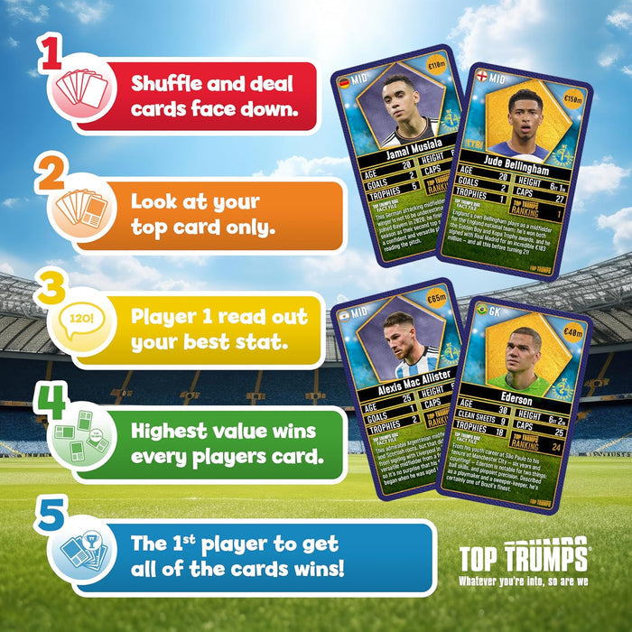 Infographic showing five steps to play Top Trumps with football player cards displayed over a stadium background.