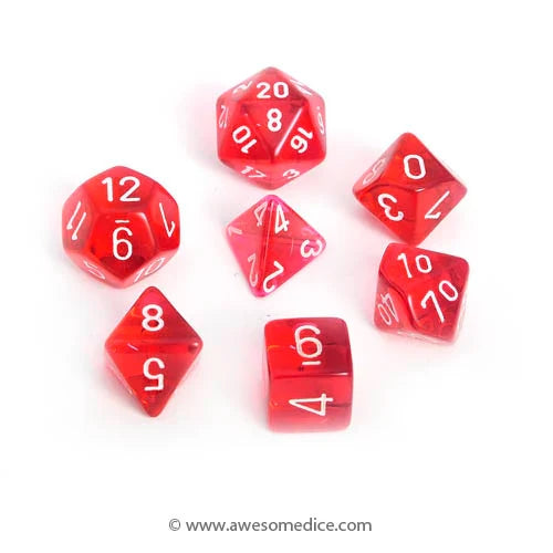 Seven translucent red polyhedral dice with white numbers scattered on a white background.
