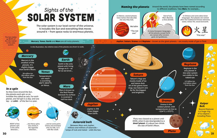 Illustrated two-page spread showing planets and facts from the solar system on a black starry background.