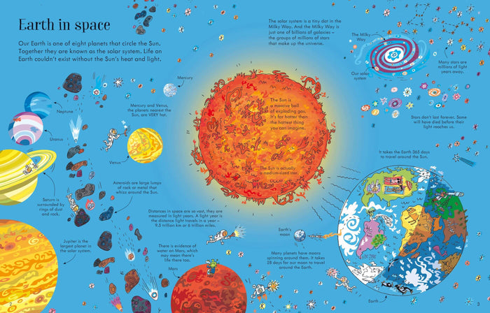 Colorful cartoon illustration of the solar system with a large sun, planets, and space facts on a blue background.