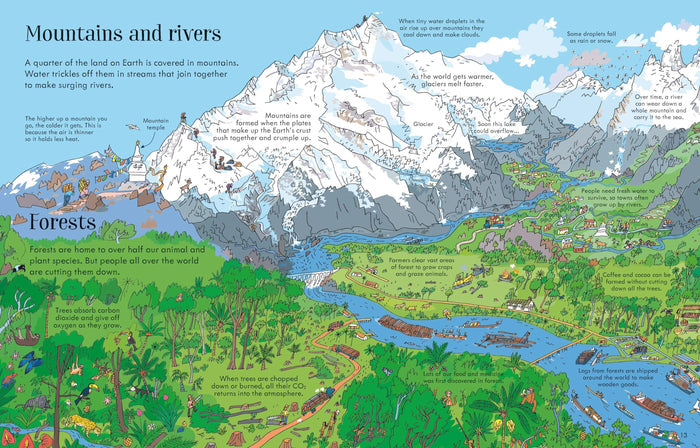 Colorful book spread illustrating snowy mountains, a river, and a lush forest with wildlife and educational facts.