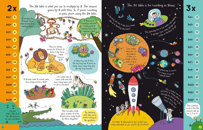 Colorful book pages showing 2x and 3x times tables with playful jungle animal and outer space illustrations.