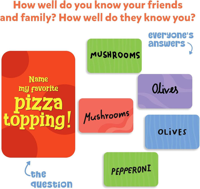 Orange card asking for a favorite pizza topping next to colorful answer cards like mushrooms, olives, and pepperoni.